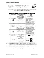 Предварительный просмотр 5 страницы A&D MC-2000 Instruction Manual