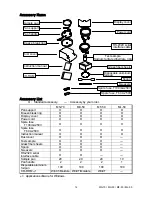 Предварительный просмотр 14 страницы A&D MF-50 Instruction Manual