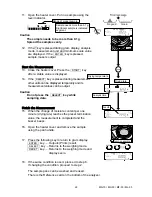 Предварительный просмотр 26 страницы A&D MF-50 Instruction Manual