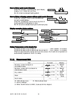 Предварительный просмотр 31 страницы A&D MF-50 Instruction Manual