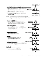 Preview for 42 page of A&D MF-50 Instruction Manual