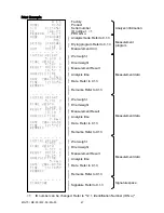 Предварительный просмотр 49 страницы A&D MF-50 Instruction Manual