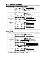 Preview for 50 page of A&D MF-50 Instruction Manual