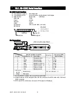 Предварительный просмотр 53 страницы A&D MF-50 Instruction Manual