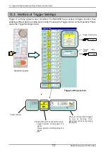 Preview for 102 page of A&D Omniace III RA2300A Instruction Manual