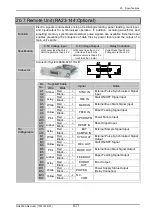 Preview for 181 page of A&D Omniace III RA2300A Instruction Manual