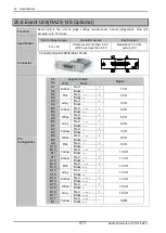 Preview for 182 page of A&D Omniace III RA2300A Instruction Manual