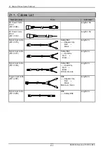 Preview for 190 page of A&D Omniace III RA2300A Instruction Manual