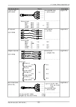 Preview for 191 page of A&D Omniace III RA2300A Instruction Manual