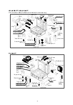 Предварительный просмотр 5 страницы A&D PT Series Instruction Manual