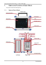 Предварительный просмотр 16 страницы A&D RA3100 Omniace Instruction Manual