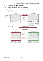 Предварительный просмотр 49 страницы A&D RA3100 Omniace Instruction Manual