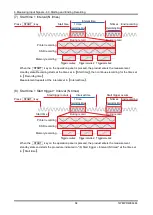 Предварительный просмотр 64 страницы A&D RA3100 Omniace Instruction Manual