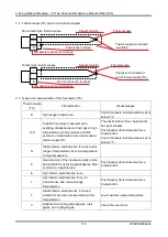 Предварительный просмотр 118 страницы A&D RA3100 Omniace Instruction Manual