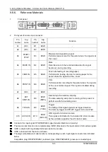 Предварительный просмотр 124 страницы A&D RA3100 Omniace Instruction Manual