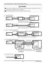 Предварительный просмотр 126 страницы A&D RA3100 Omniace Instruction Manual