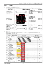 Предварительный просмотр 127 страницы A&D RA3100 Omniace Instruction Manual