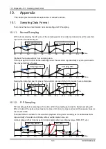 Предварительный просмотр 128 страницы A&D RA3100 Omniace Instruction Manual