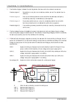 Предварительный просмотр 144 страницы A&D RA3100 Omniace Instruction Manual