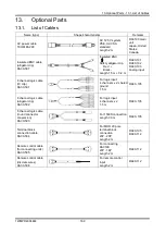 Предварительный просмотр 169 страницы A&D RA3100 Omniace Instruction Manual