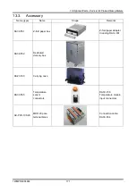 Предварительный просмотр 171 страницы A&D RA3100 Omniace Instruction Manual