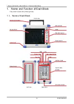 Предварительный просмотр 14 страницы A&D RA3100 Omniace Simple Instruction Manual