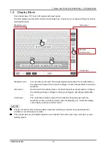 Предварительный просмотр 15 страницы A&D RA3100 Omniace Simple Instruction Manual