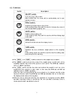 Предварительный просмотр 9 страницы A&D SC-150KAL Instruction Manual