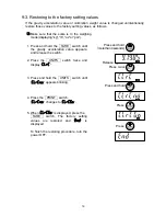 Preview for 21 page of A&D SC-30KAM Instruction Manual