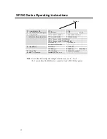 Предварительный просмотр 13 страницы A&D SF-15KA Instruction Manual