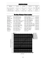 Preview for 2 page of A&D SJ-12KH Calibration Instructions