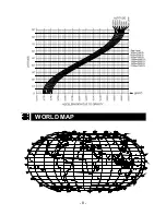 Preview for 9 page of A&D SK-1000 Instruction Manual