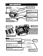 Предварительный просмотр 3 страницы A&D SK-1000WP Instruction Manual