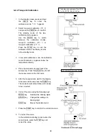 Предварительный просмотр 26 страницы A&D SV-10 Instruction Manual