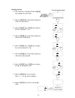 Предварительный просмотр 35 страницы A&D SV-10 Instruction Manual