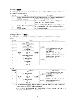 Предварительный просмотр 36 страницы A&D SV-10 Instruction Manual