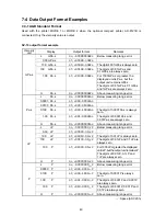 Предварительный просмотр 42 страницы A&D SV-10 Instruction Manual