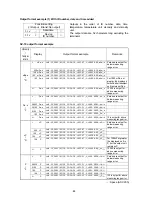 Предварительный просмотр 46 страницы A&D SV-10 Instruction Manual