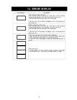 Предварительный просмотр 59 страницы A&D SV-10 Instruction Manual