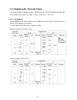 Предварительный просмотр 24 страницы A&D SV-100A Instruction Manual