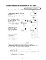 Preview for 34 page of A&D SV-100A Instruction Manual