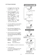 Preview for 48 page of A&D SV-100A Instruction Manual