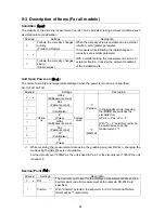 Предварительный просмотр 56 страницы A&D SV-100A Instruction Manual