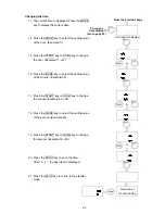 Предварительный просмотр 65 страницы A&D SV-100A Instruction Manual