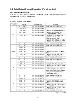 Preview for 66 page of A&D SV-100A Instruction Manual