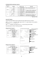 Preview for 68 page of A&D SV-100A Instruction Manual