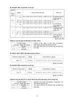 Предварительный просмотр 72 страницы A&D SV-100A Instruction Manual