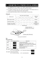 Предварительный просмотр 80 страницы A&D SV-100A Instruction Manual