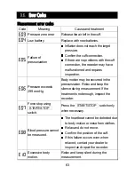 Предварительный просмотр 81 страницы A&D TM-2440 Instruction Manual