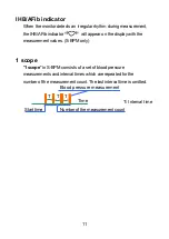 Предварительный просмотр 31 страницы A&D TM-2441 Instruction Manual